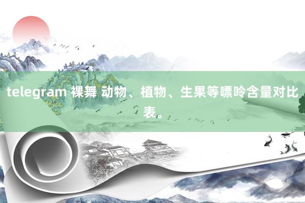 telegram 裸舞 动物、植物、生果等嘌呤含量对比表。